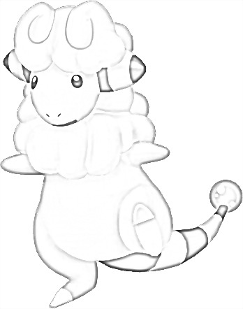 Coloriage de Lainergie